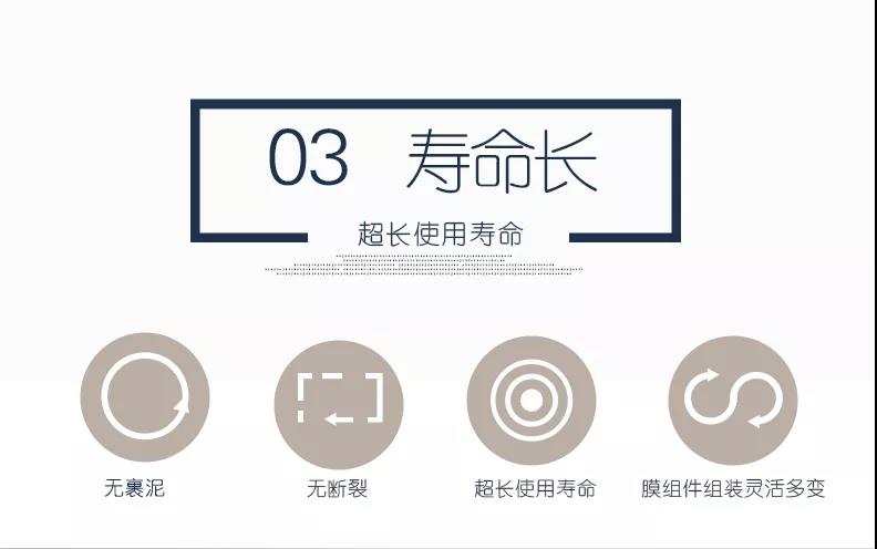 針對小水量、微型水量、分戶式的污水處理裝置怎么選？(圖7)