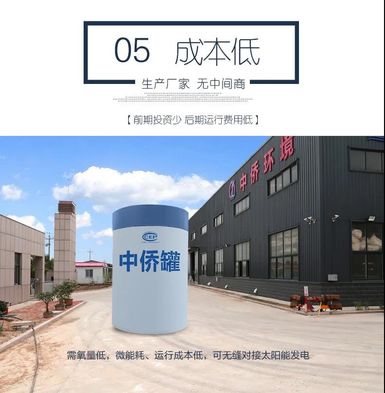 針對小水量、微型水量、分戶式的污水處理裝置怎么選？(圖10)