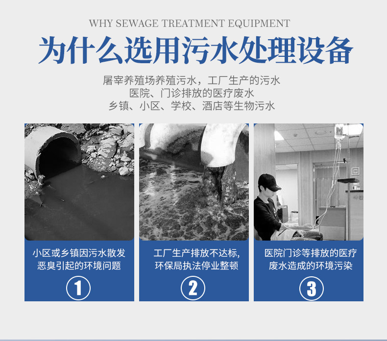 裝飾板一體化污水處理設備(圖3)